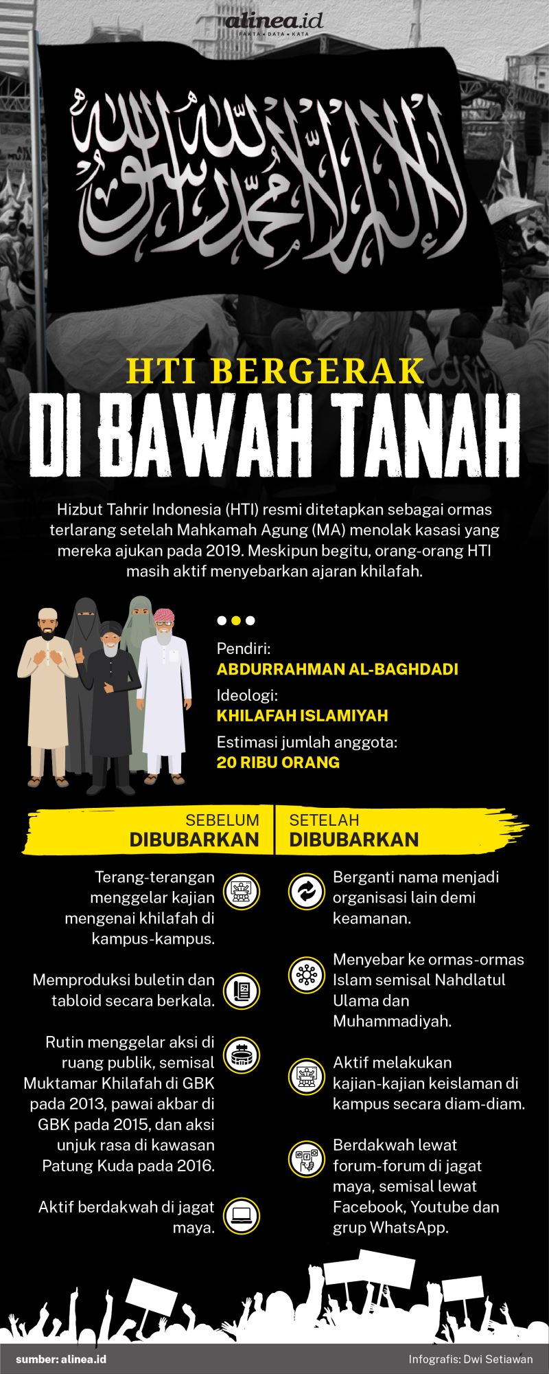 Hizbut Tahrir Adalah – Newstempo